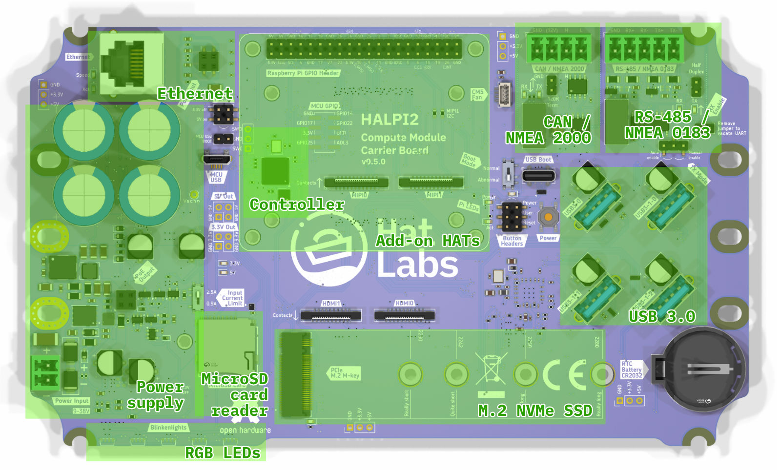 Carrier Board Layout, Top-side