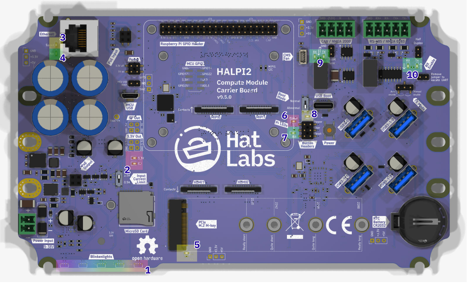 Carrier Board Status LEDs
