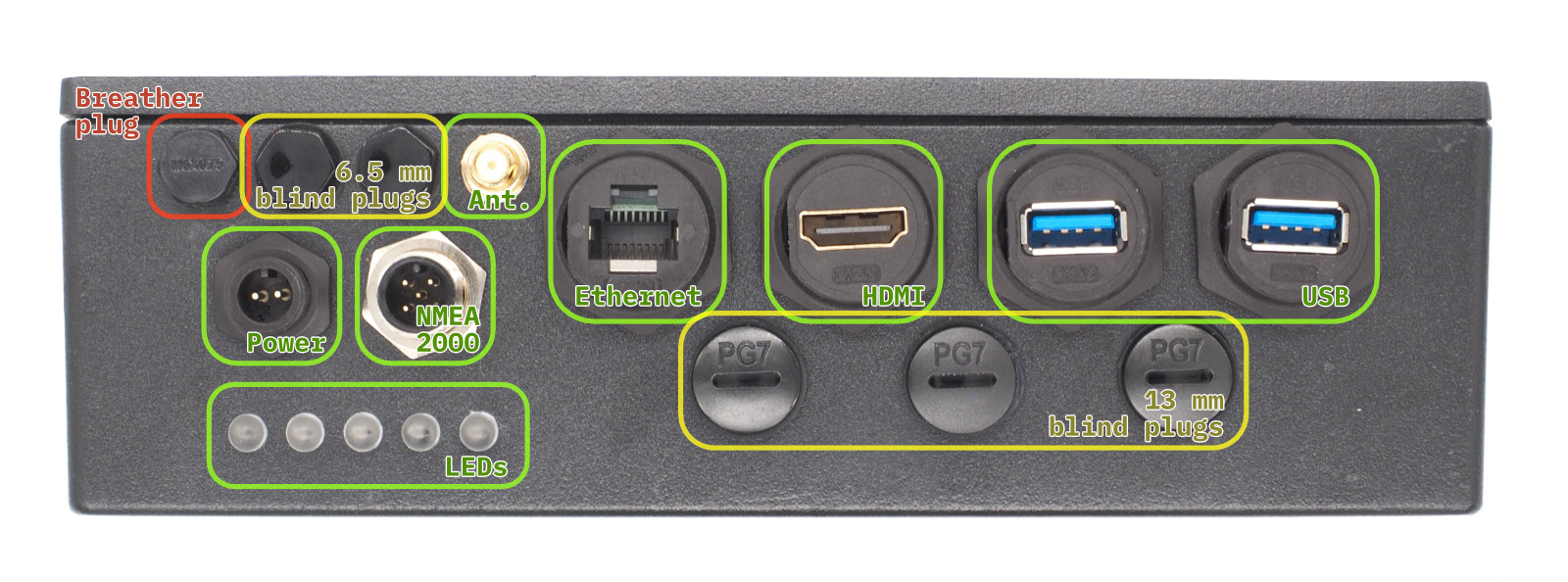 HALPI2 Connector Layout