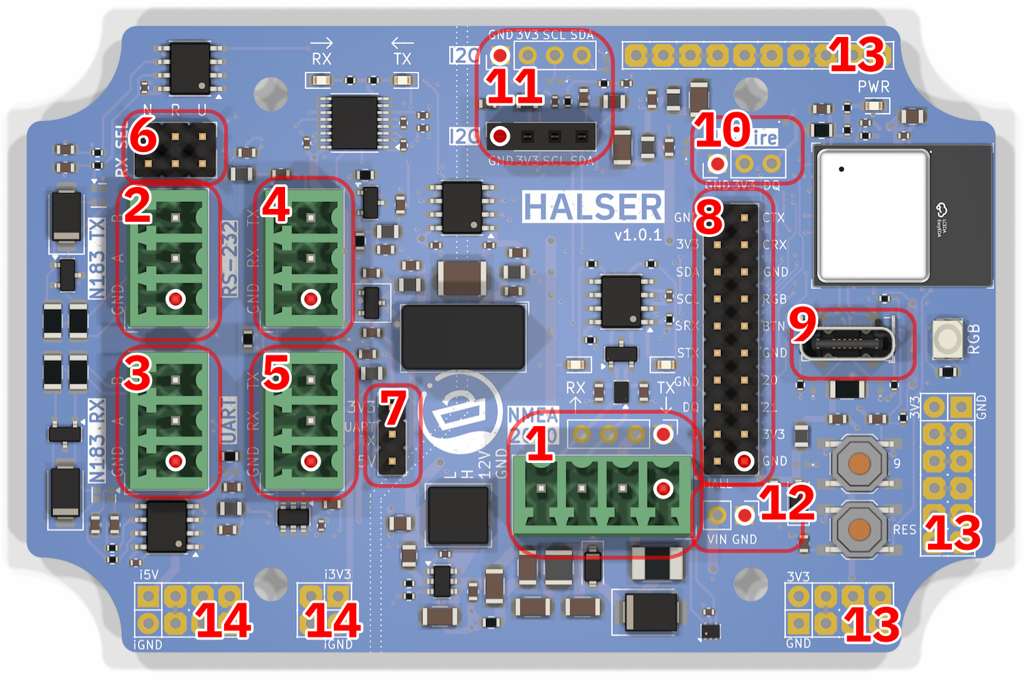 HALSER connectors