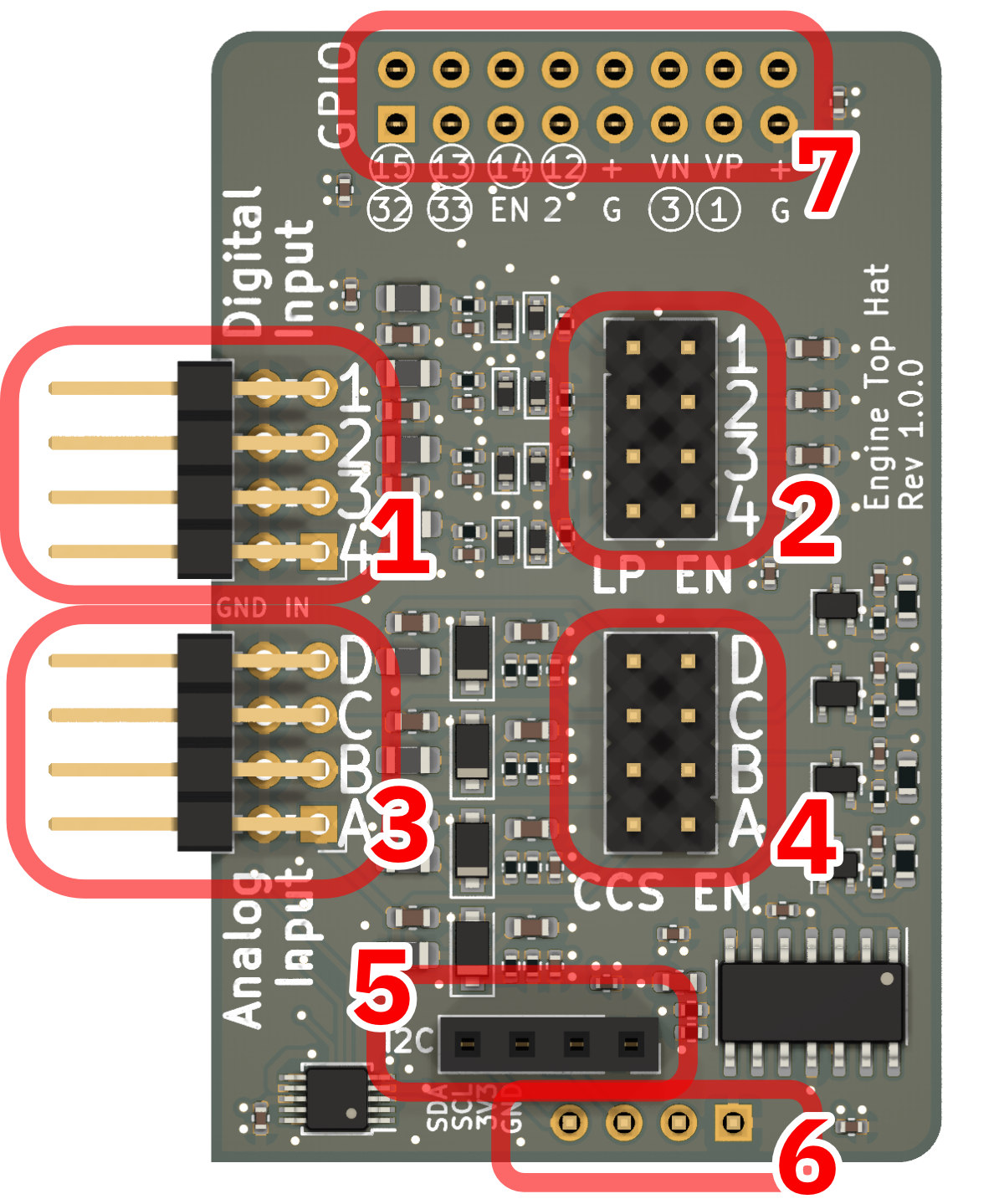 Engine Hat connectors